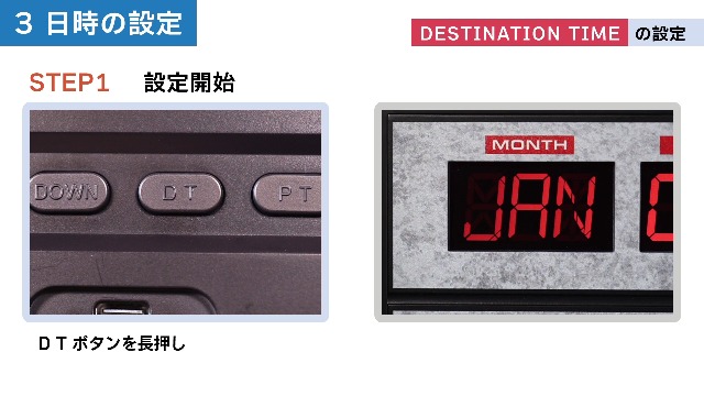 バックトゥザフューチャー タイムサーキットとタイムトラベル!BOX 新品未開封品 新品未開封】 タイムサーキットとタイムトラベル BOX バック